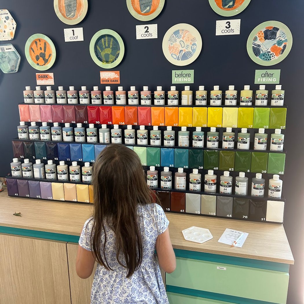 Children's Painting Class 1